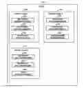 Fig. 01 - Changing the compression level of query plans
