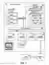 Fig. 02 - Changing the compression level of query plans