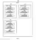 Fig. 03 - Changing the compression level of query plans