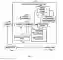 Fig. 04 - Changing the compression level of query plans