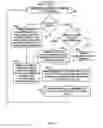 Fig. 06 - Changing the compression level of query plans