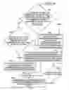 Fig. 07 - Changing the compression level of query plans
