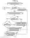 Fig. 08 - Changing the compression level of query plans