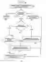 Fig. 09 - Changing the compression level of query plans