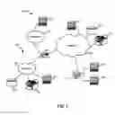 Fig. 02 - Bitmap compression for fast searches and updates