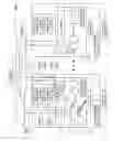 Fig. 02 - Scalable computer arrangement and method
