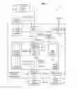 Fig. 04 - Scalable computer arrangement and method