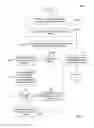 Fig. 07 - Systems and methods for improved web searching