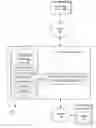 Fig. 01 - Adjusting search result user interfaces based upon query language