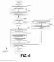 Fig. 07 - Adjusting search result user interfaces based upon query language