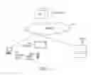 Fig. 04 - Method and System for Unified Searching and Incremental Searching Across and Within Multiple Documents