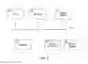 Fig. 09 - Method and System for Unified Searching and Incremental Searching Across and Within Multiple Documents