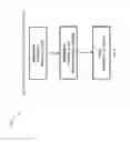 Fig. 06 - Join optimization in a database
