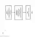 Fig. 09 - Join optimization in a database