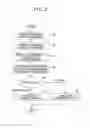 Fig. 03 - Join type for optimizing database queries