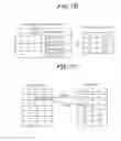 Fig. 13 - Join type for optimizing database queries