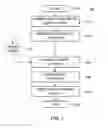 Fig. 03 - Method and apparatus for saving search query as metadata with an image