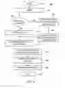 Fig. 05 - Method and apparatus for saving search query as metadata with an image
