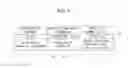 Fig. 05 - APPARATUS AND METHOD FOR ANALYZING EVENT TIME-SPACE CORRELATION IN SOCIAL WEB MEDIA