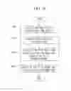 Fig. 12 - APPARATUS AND METHOD FOR ANALYZING EVENT TIME-SPACE CORRELATION IN SOCIAL WEB MEDIA