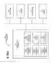 Fig. 09 - Multi-tenancy for structured query language (SQL) and non structured query language (NoSQL) databases