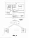 Fig. 10 - Multi-tenancy for structured query language (SQL) and non structured query language (NoSQL) databases