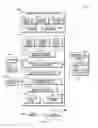 Fig. 02 - Modification of cloud application service levels based upon document consumption