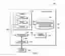 Fig. 04 - Modification of cloud application service levels based upon document consumption
