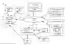 Fig. 01 - Content recommendation based on efficacy models