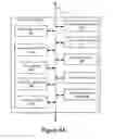 Fig. 06 - Content recommendation based on efficacy models