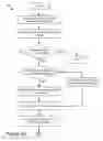 Fig. 08 - Content recommendation based on efficacy models