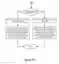 Fig. 13 - Content recommendation based on efficacy models
