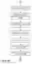Fig. 15 - Content recommendation based on efficacy models