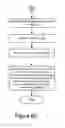Fig. 16 - Content recommendation based on efficacy models