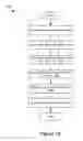 Fig. 18 - Content recommendation based on efficacy models