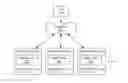 Fig. 01 - Generating logical expressions for search queries