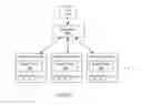 Fig. 03 - Generating logical expressions for search queries