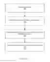 Fig. 05 - Generating logical expressions for search queries