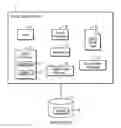 Fig. 01 - Generating visualizations of a display group of tags representing content instances in objects satisfying a search criteria