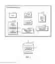 Fig. 02 - Generating visualizations of a display group of tags representing content instances in objects satisfying a search criteria
