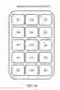Fig. 06 - Automated highest priority ordering of content items stored on a device