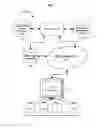 Fig. 02 - Systems and methods for categorizing and presenting performance assessment data