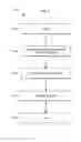Fig. 03 - Systems and methods for categorizing and presenting performance assessment data