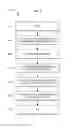 Fig. 04 - Systems and methods for categorizing and presenting performance assessment data