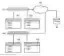 Fig. 01 - Continuity of content