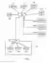 Fig. 02 - Continuity of content