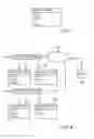 Fig. 04 - Continuity of content