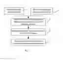 Fig. 02 - Method and system for providing object information on the internet