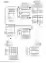 Fig. 05 - Paged column dictionary