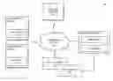 Fig. 01 - METHOD AND APPARATUS FOR PROVIDING CROWD-SOURCED GEOCODING